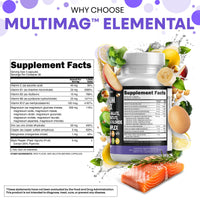 Thumbnail for Clean Nutraceuticals Magnesium Complex with Magnesium Glycinate Citrate Malate Oxide Taurate Aspartate Orotate & Mag Chloride, Zinc Copper Manganese & Vitamin C B1 B2 B6 B12 Complex - 1Pack