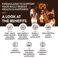 Thumbnail for NaturVet Bulldog Breed Supplement- for Joint Support, Digestion, Skin, Coat Care- Dog Multivitamins with Minerals, Omega-3, PlaqueOff- Wheat-Free Vitamins for Dogs- Bully Breeds- 50 Soft Chews