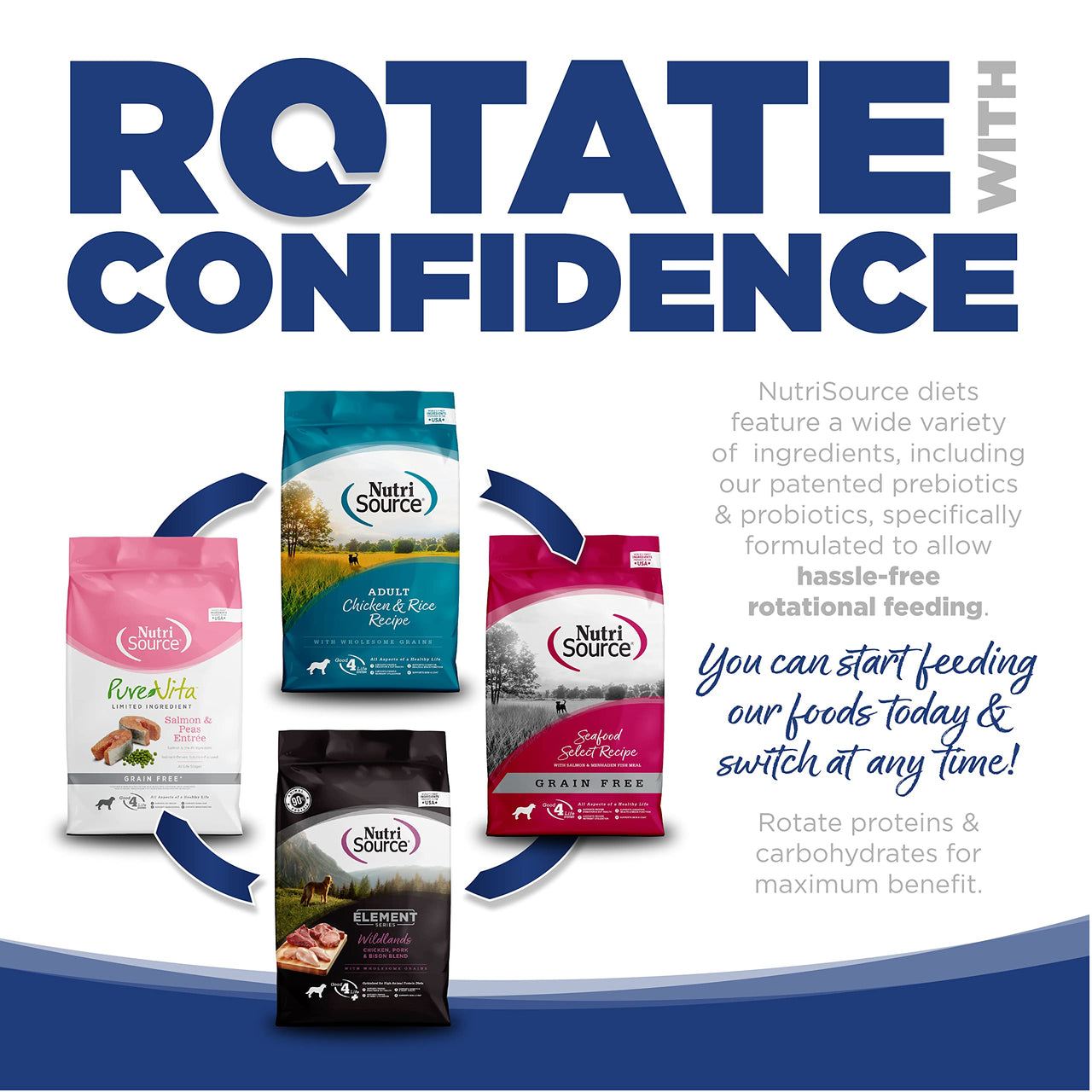 NutriSource Dry Dog Food, Trout and Rice, 26LB