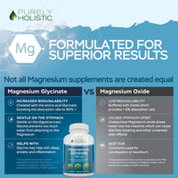 Thumbnail for Magnesium Glycinate 400mg | 4+ Month Supply | Sleep, Relaxation & Muscle Support | High Absorption Chelated Magnesium Supplement for Women & Men | Gentle on Digestion | Vegan | 270 Tablets