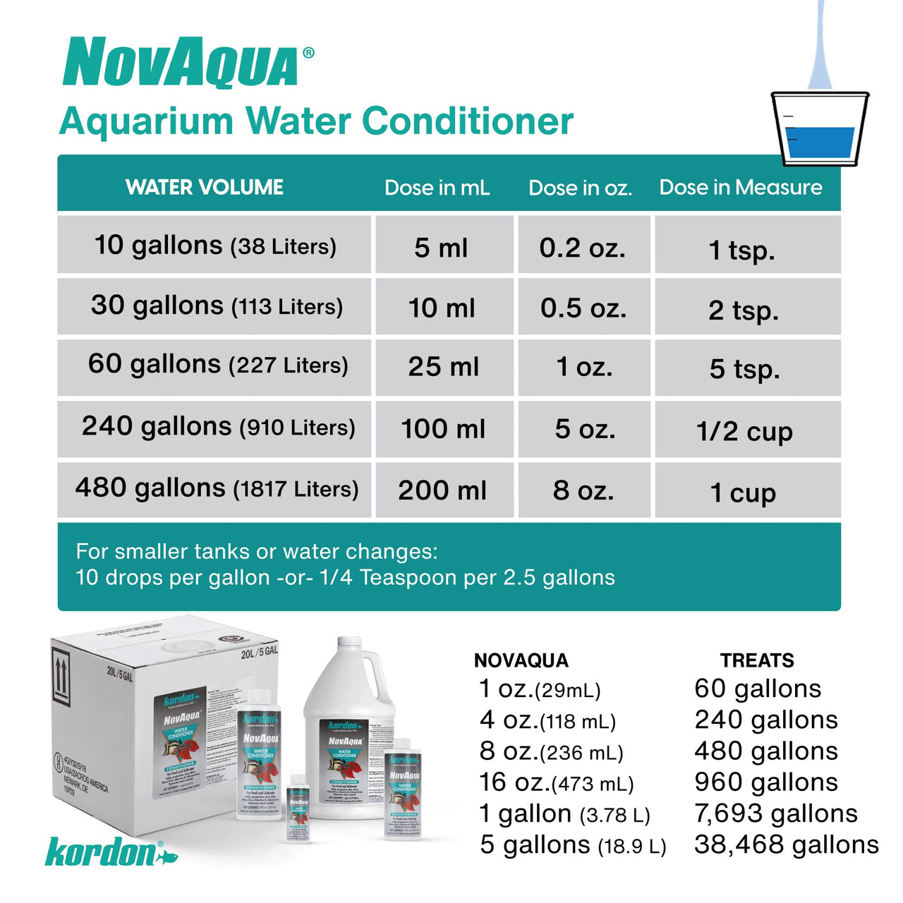 KORDON Novaqua Aquarium Water Conditioner for Freshwater & Saltwater – Instantly Detoxifies Chlorine, Chloramines, & Heavy Metals in Tap Water, Replaces Fish Slime Coat, Adds pH Buffers, 16-ounces