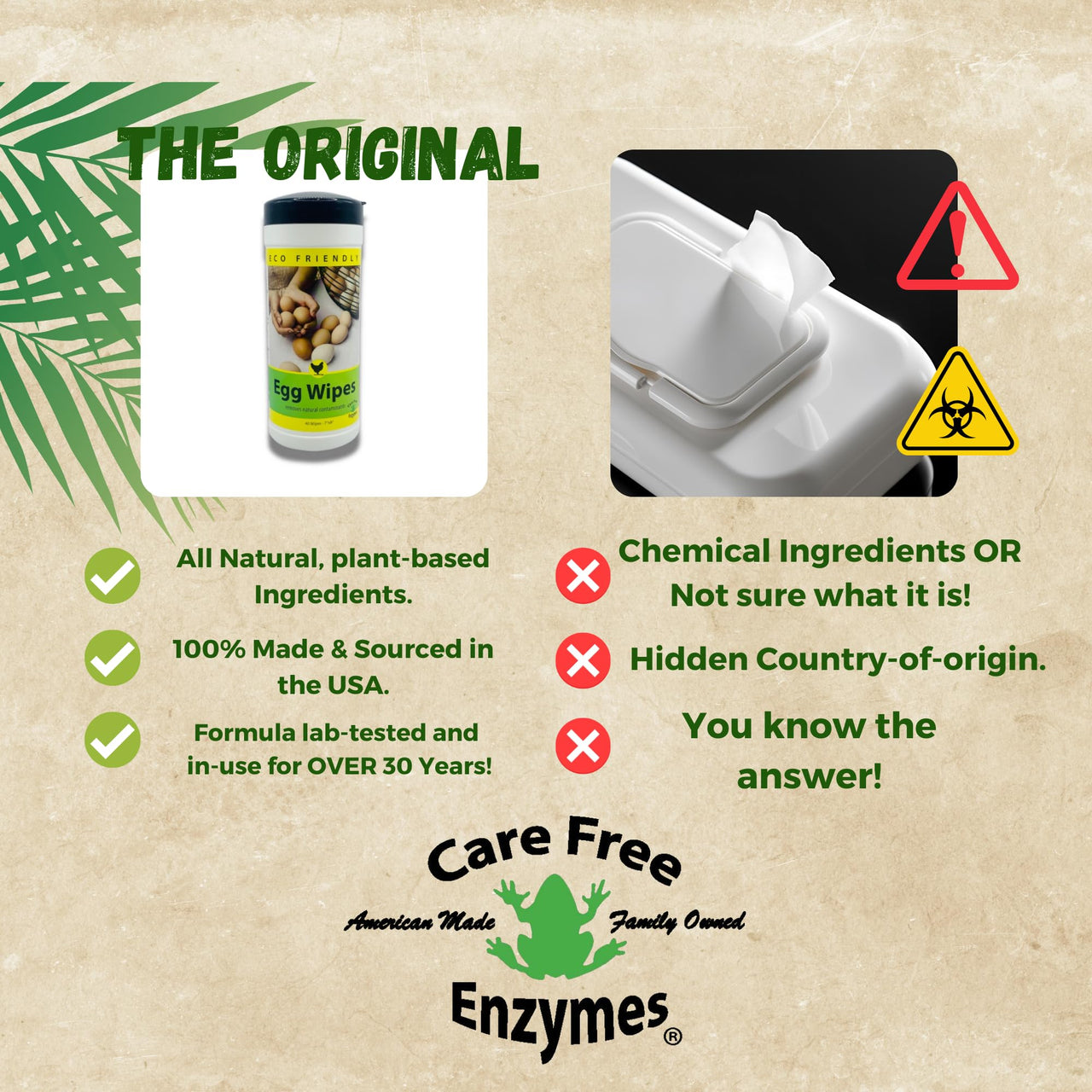 Care Free Enzymes Egg Wipes - 40 Count