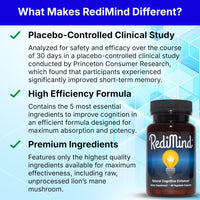 Thumbnail for RediMind - Natural Cognitive Enhancement Supplement Capsule - Non-GMO, Vegan, Gluten-Free
