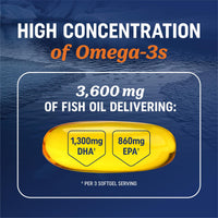 Thumbnail for Triple Strength DHA Omega 3 Fish Oil 3600 mg | Over 2100mg Omega-3 Fatty Acids with 860mg of DHA | 1300mg EPA | Best Essential Fatty Acids | Premium Wild Caught & Burpless Fish Oil | 120 ct.