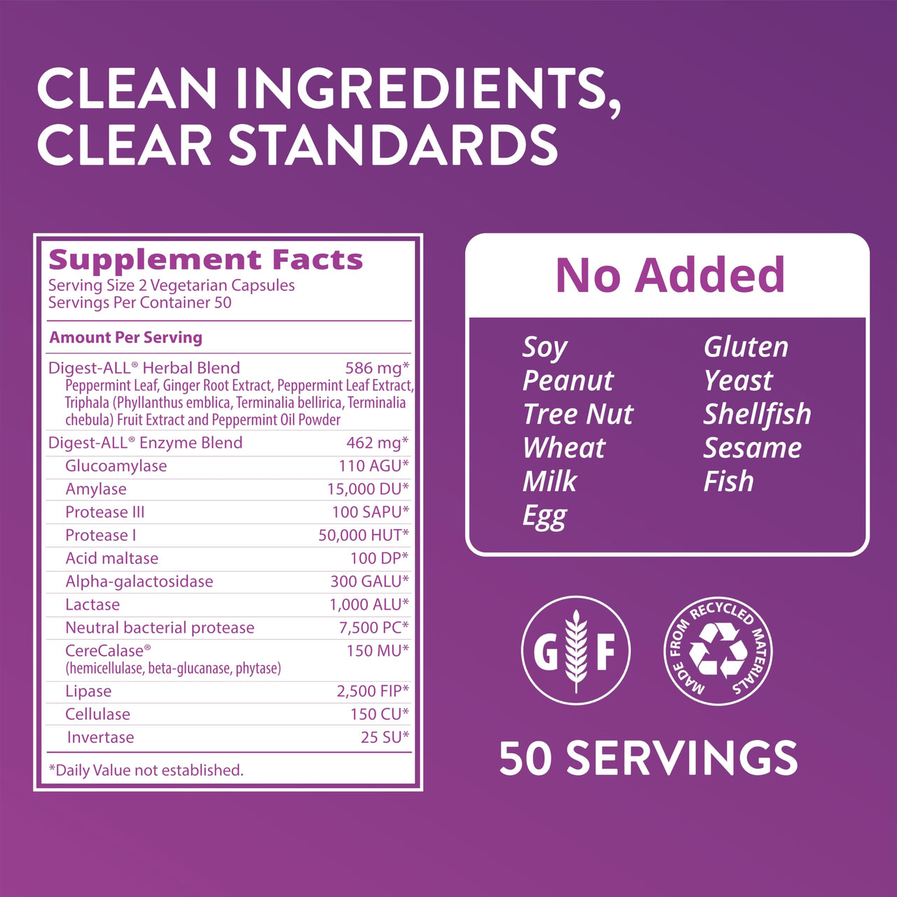 MRM Nutrition Digest-All Digestive Enzymes - Digestion and Absorption Support for Women & Men, Contains Enzymes and Herbs to Support Digestion, 100% Vegetarian & Gluten-Free - 50 Servings