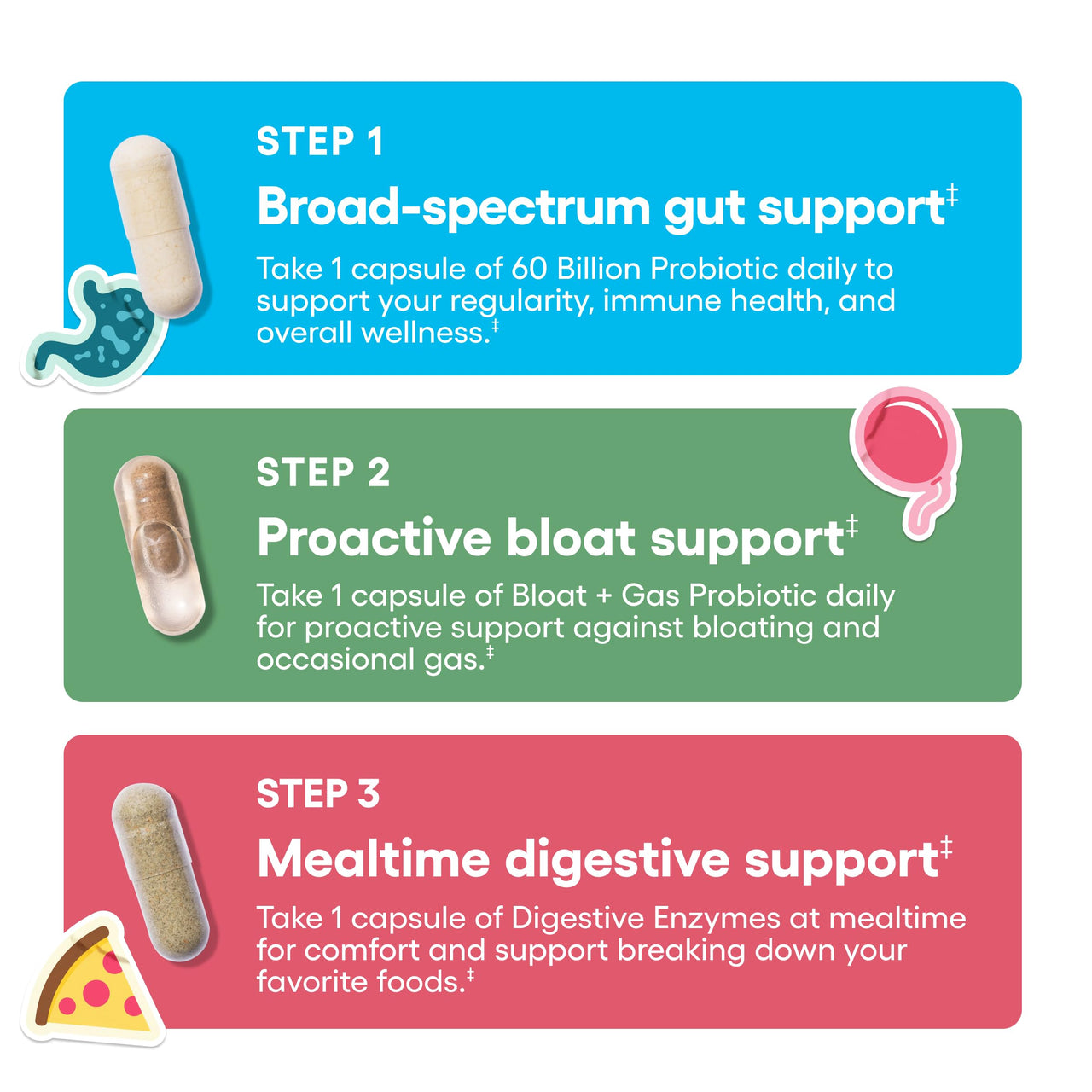 Physician's CHOICE Gut Guardian Bundle: 60 Billion Probiotic 30ct + Bloat & Gas Probiotic 30ct + Digestive Enzymes 60ct