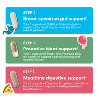 Thumbnail for Physician's CHOICE Gut Value Bundle: 60 Billion Probiotic 30ct + Bloat & Gas Probiotic 30ct + Digestive Enzymes 90ct
