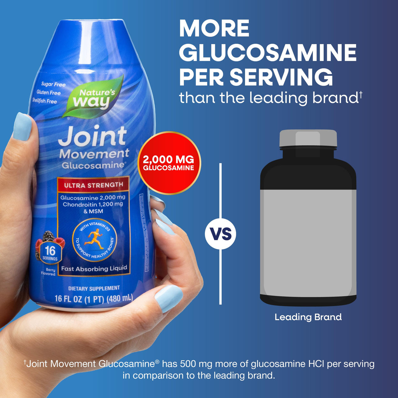 Nature's Way Joint Movement Glucosamine Fast Absorbing, 16 day supply, 16 Ounces (480 mL), Natural Berry (Packaging May Vary)