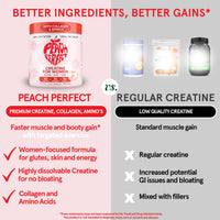 Thumbnail for Peach Perfect Creatine Blend for Women – Micronized Creatine Monohydrate with BCAA & Collagen for Glute Strength Support – Pink Lemonade – 30 Servings