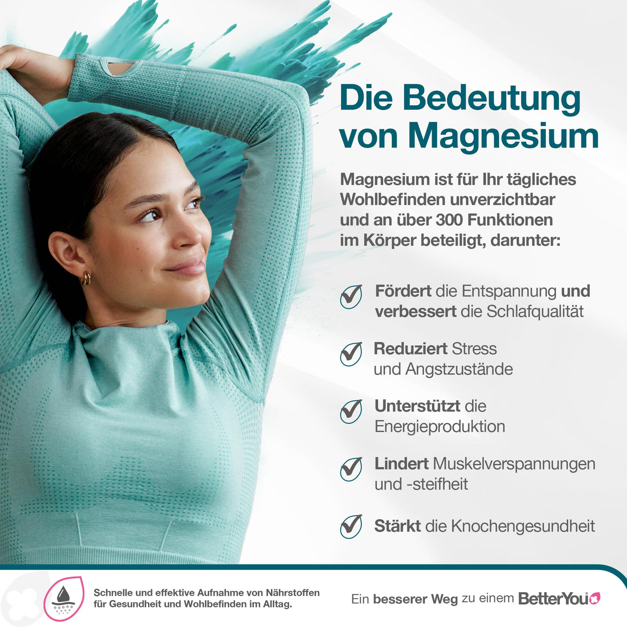 Better You 150 ml Magnesium Body Lotion