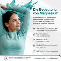 Thumbnail for Better You 150 ml Magnesium Body Lotion