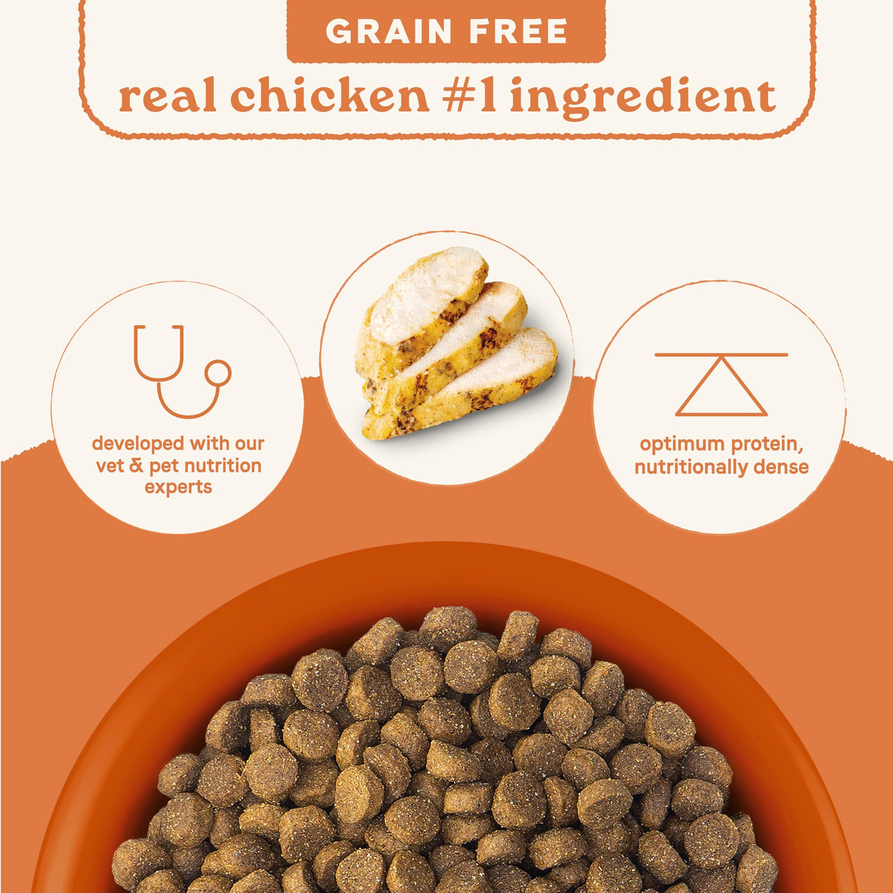 Canidae All Life Stages Real Chicken & Potato Recipe – High Protein and Grain-Free Premium Dry Dog Food for All Ages, Breeds, and Sizes– 24 lbs.