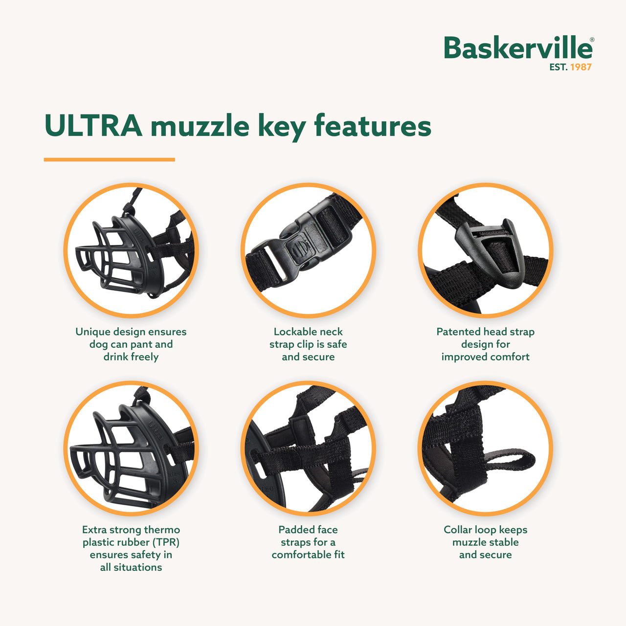 Baskerville ULTRA Muzzle - Patented Humane Design, Breathable, Dog can Pant and Drink, Adjustable, Padded, Dog Training Muzzle for Large Dogs, Prevents Biting, Wildlife Scavenging (Size 6, Black)