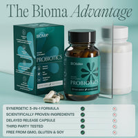 Thumbnail for BIOMA Probiotics - Digestive Health Probiotic - Gut Support for Men & Women with Xylooligosaccharides, Tributyrin & Bifidobacterium - Vegan & Gluten Free - 60 Delayed-Release Capsules (30-Day Supply)