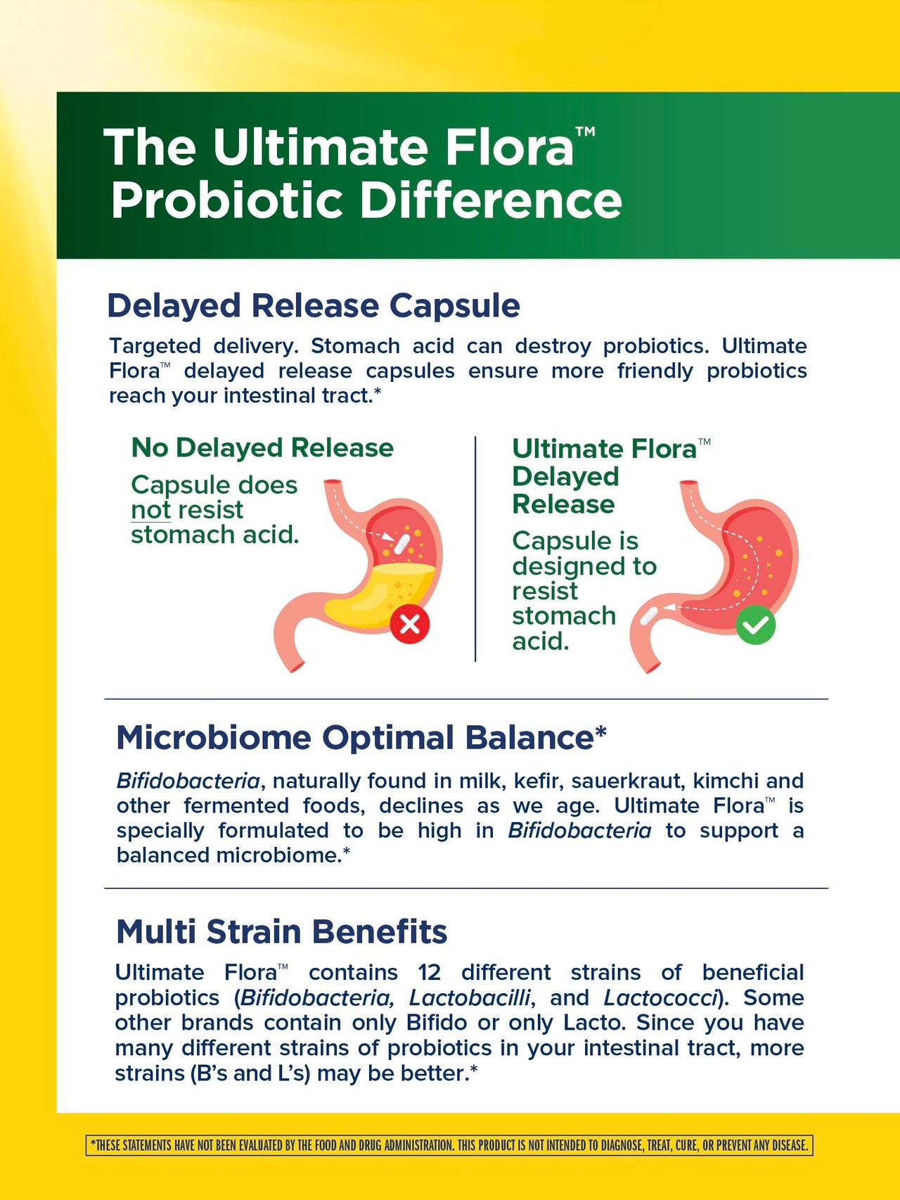 Renew Life Probiotic Adult 50 Plus Probiotic Capsules, Daily Supplement Supports Urinary, Digestive and Immune Health, L. Rhamnosus GG, Dairy, Soy and gluten-free, 30 Billion CFU, 90 Count