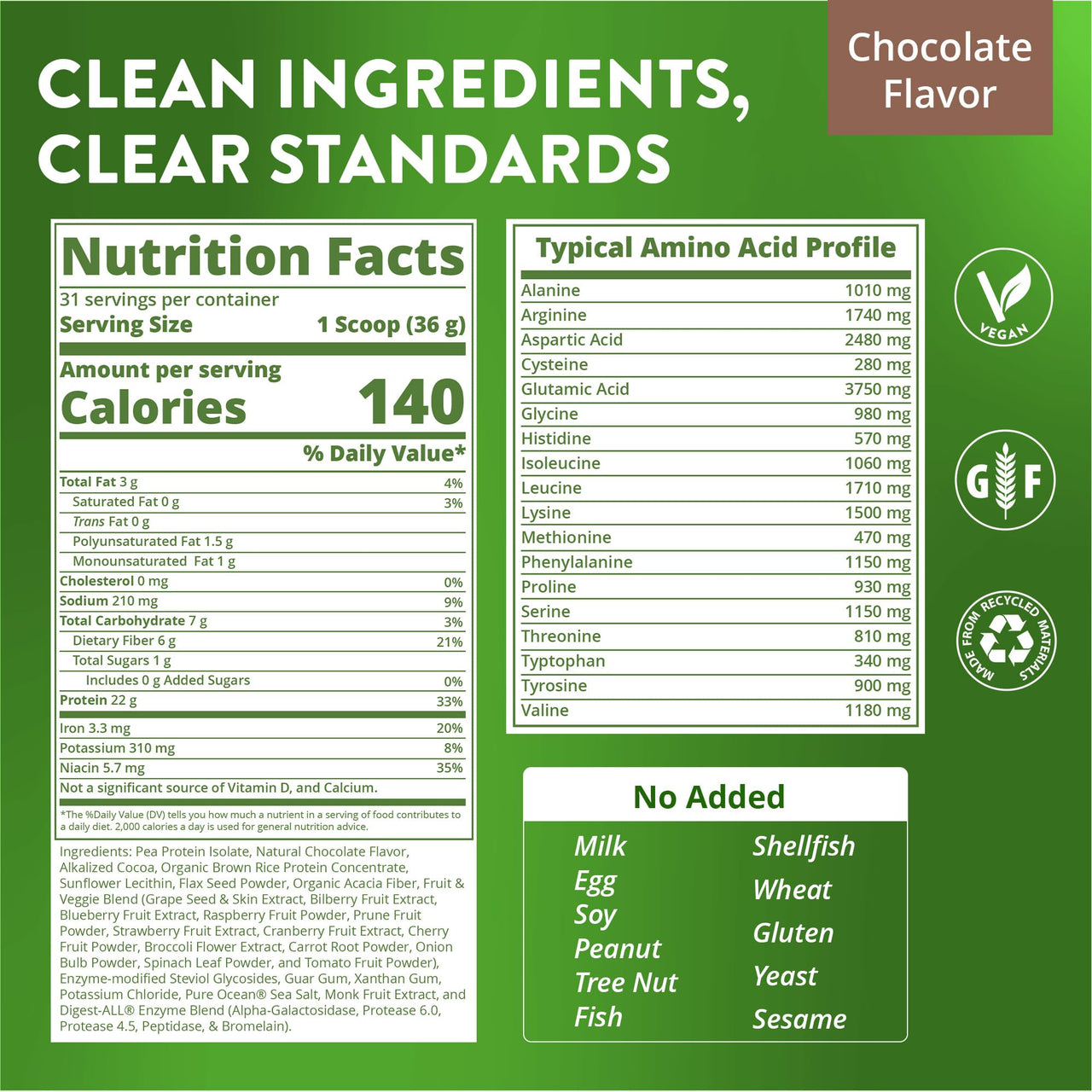 MRM Nutrition Veggie Protein with Superfoods - Chocolate Flavored Protein Powder for Women & Men, 22g of Vegan Protein, Amino Acids & Digestive Enzymes, Gluten & Dairy Free - 31 Servings