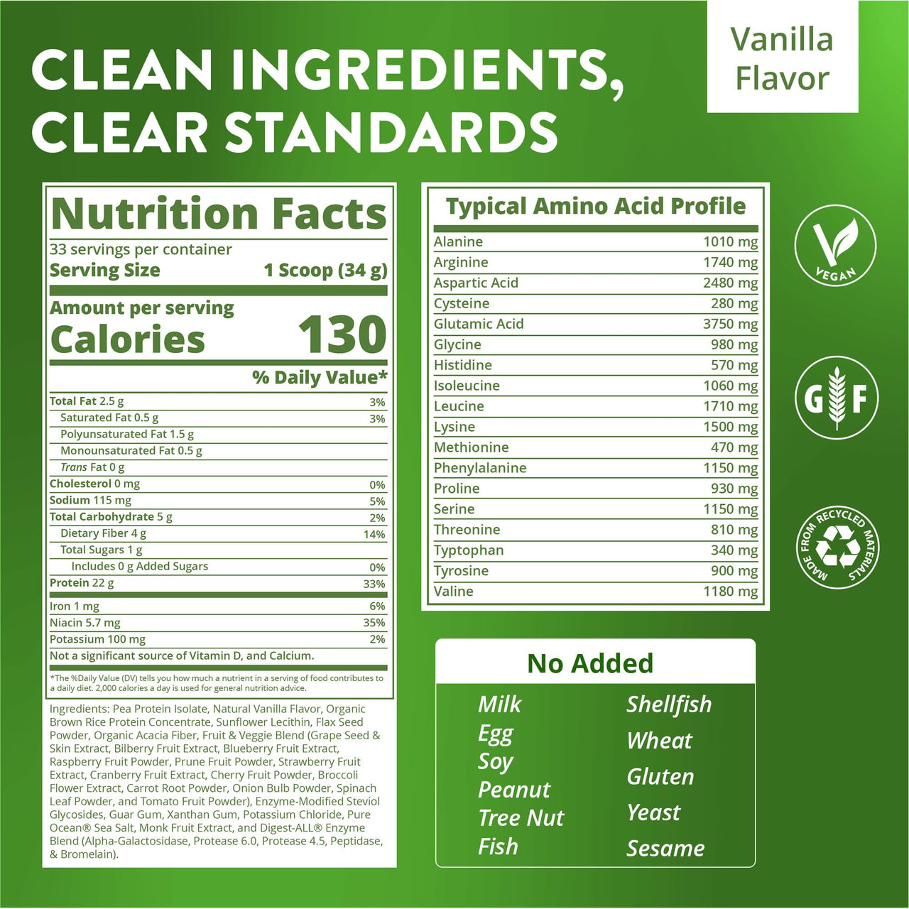 MRM Nutrition Veggie Protein with Superfoods - Vanilla Flavored Protein Powder for Women & Men, 22g of Vegan Protein, Amino Acids & Digestive Enzymes, Gluten & Dairy Free - 33 Servings
