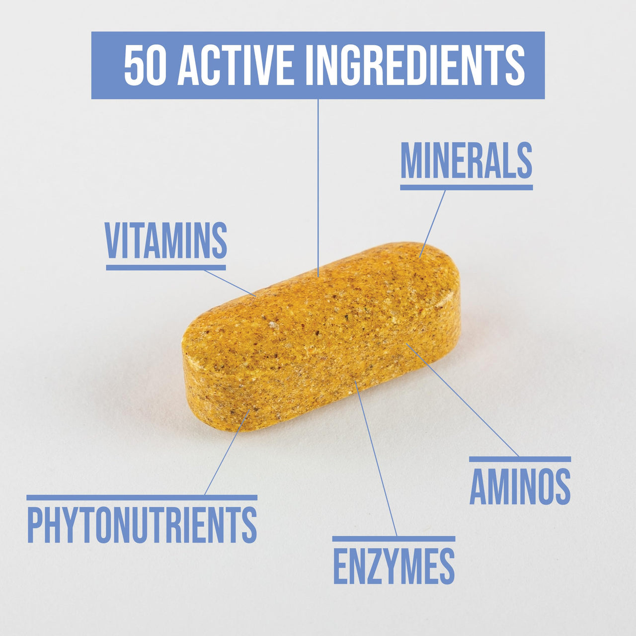 Rule 1 Proteins Men's Daily Multi - Vitamins, Essential Minerals, Superfoods, Digestive Enzymes, Amino Acids, & Antioxidants for Active Lifestyles and Wellness Support (90 Tablets, 30 Day Supply)
