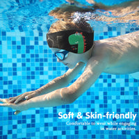 Thumbnail for HeySplash Swimming Headband, Swimming Earplugs Kids Ear Plugs Ear Band Swimmer Ear Protection, Elastic Neoprene Ear Guard, Hair Guard for Kids, Adults, Keep Water Out, Hold Earplugs in, Medium,Black