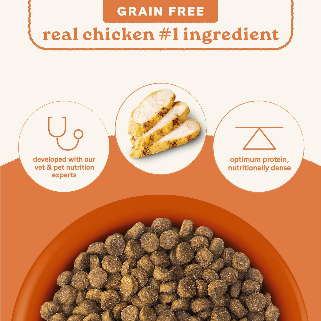 Canidae All Life Stages Real Chicken & Potato Recipe – High Protein and Grain-Free Premium Dry Dog Food for All Ages, Breeds, and Sizes– 4 lbs.