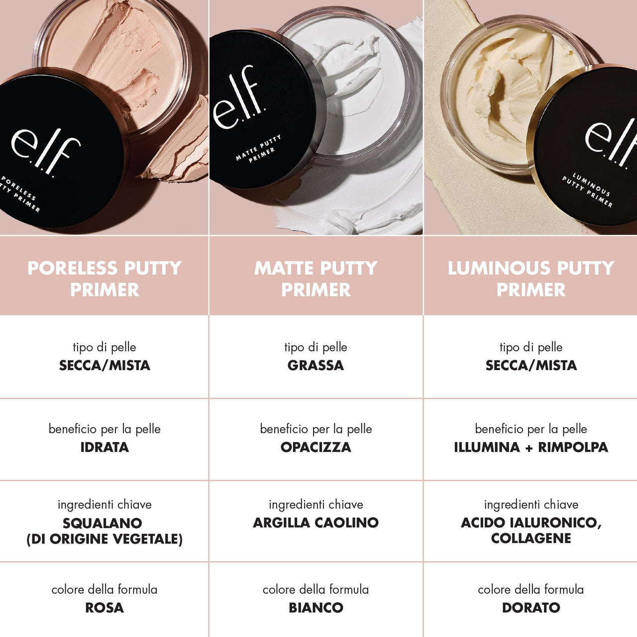 e.l.f. Poreless Face Primer, Skin-Perfecting & Lightweight, Long Lasting, Smooths & Preps to Create Flawless Base, Infused with Tea Tree and Vitamins A & E, 0.74 oz (21g)