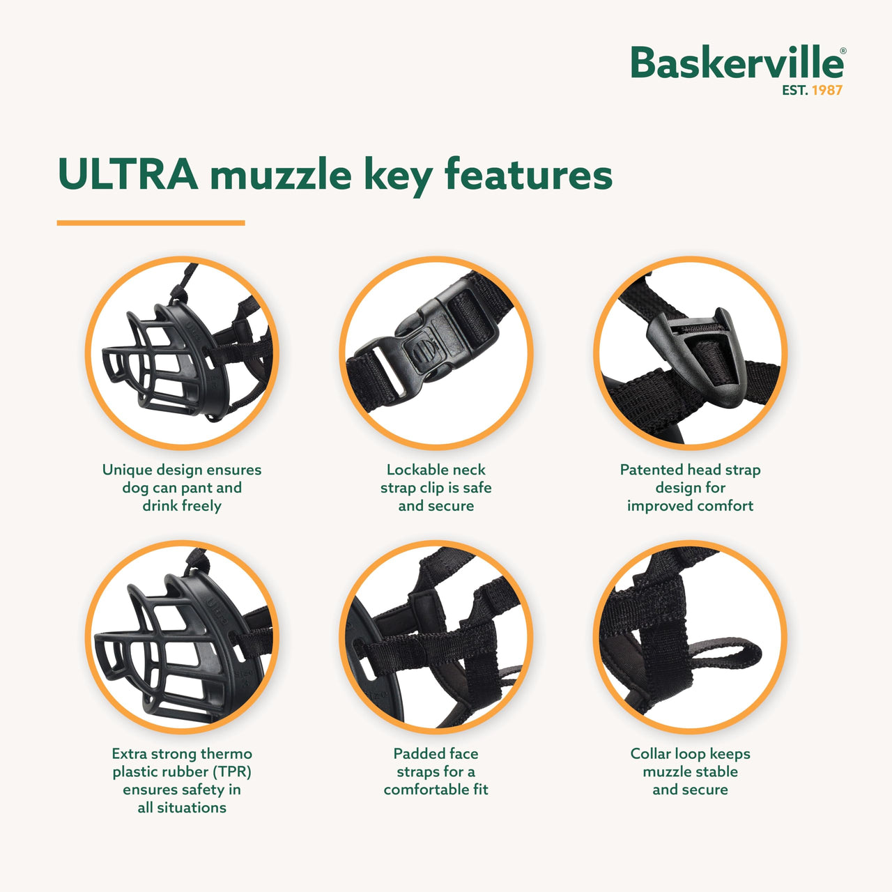 Baskerville ULTRA Muzzle - Patented Humane Design, Breathable, Dog can Pant and Drink, Adjustable, Padded, Dog Training Muzzle for Small Dogs, Prevents Biting, Wildlife Scavenging (Size 1, Black)
