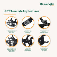 Thumbnail for Baskerville ULTRA Muzzle - Patented Humane Design, Breathable, Dog can Pant and Drink, Adjustable, Padded, Dog Training Muzzle for Small Dogs, Prevents Biting, Wildlife Scavenging (Size 1, Black)