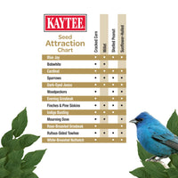 Thumbnail for Kaytee Wild Bird No Mess Food Seed Blend For Blue Jays, Woodpeckers, Juncos, Cardinals, Grosbeaks, Sparrows, and Finches, 5 Pound
