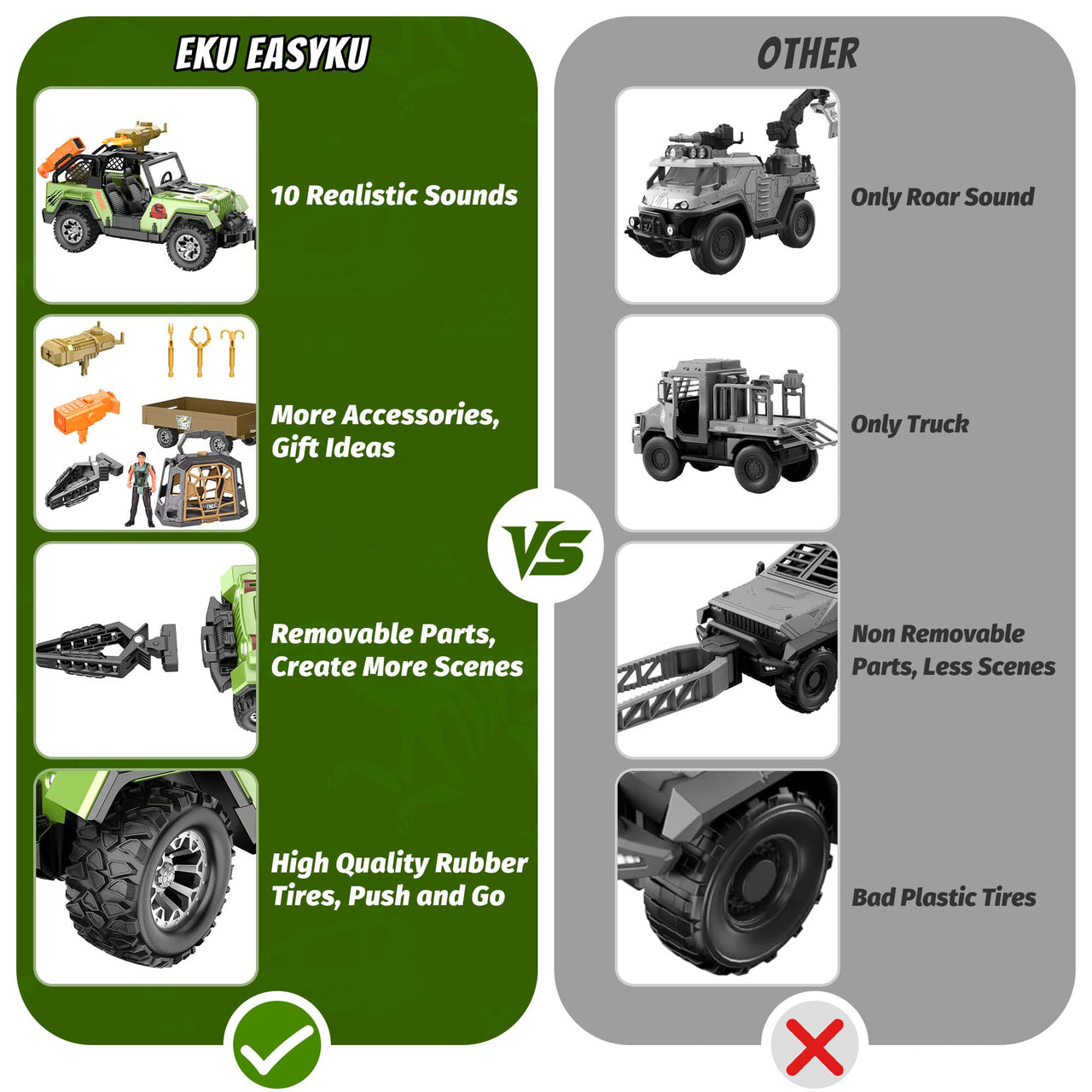 EKU Dinosaur Toys Truck with 10 Sounds, Transport Trailer, Capture Clamp and Net, 15ft Launch, Cage, T Rex, Human, Christmas Birthday Gifts for Jurassic World Adventure Dino Rescue Kids 3+