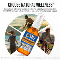 Thumbnail for Sovereign Silver Immune Support, Colloidal Silver, Bio-Active Silver Hydrosol,10 ppm, Fine Mist Spray, 2 Fl Oz