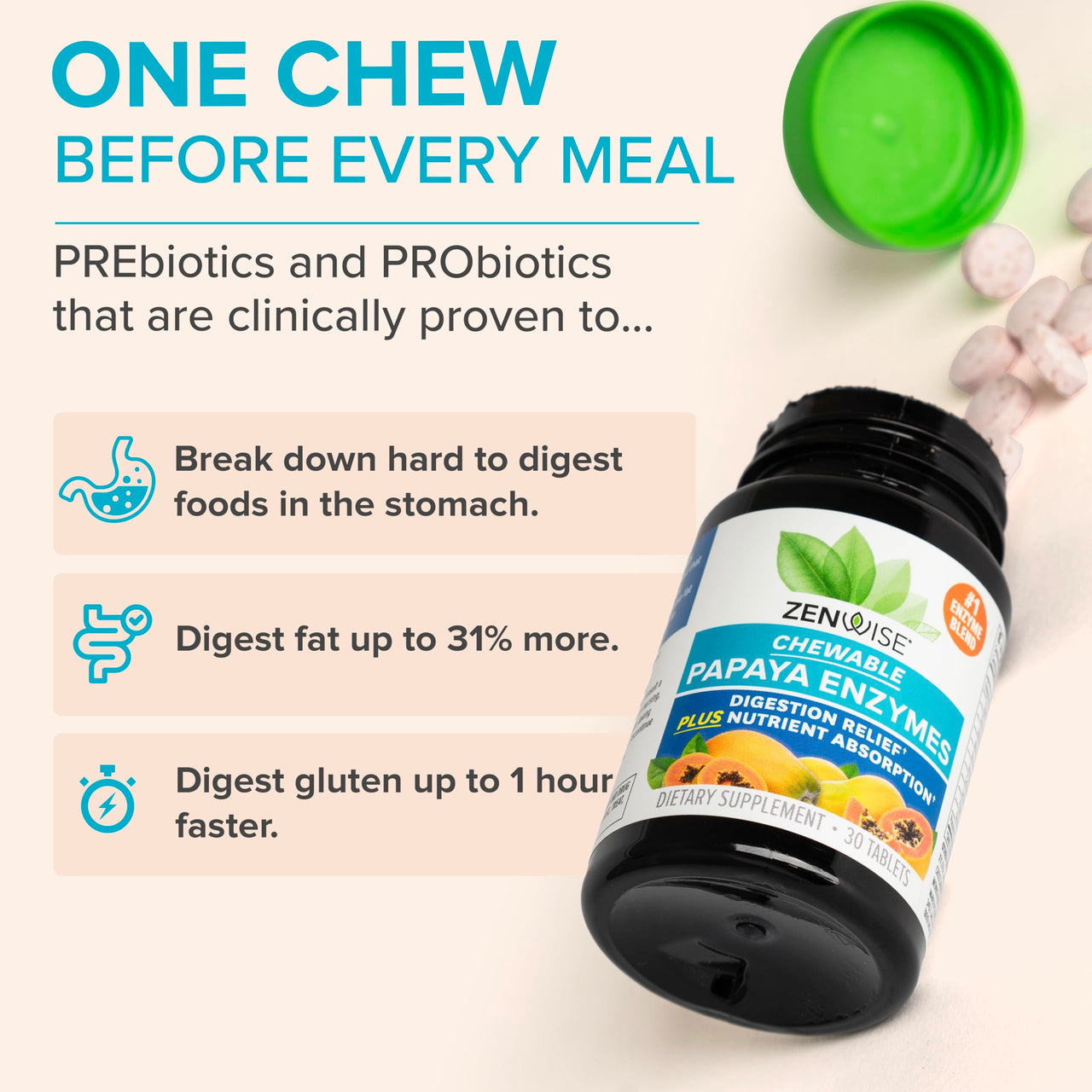 Zenwise Health Chewable Papaya Enzymes for Digestion & Gut Support - Chewable Digestive Enzyme Blend with Papain and Bromelain for Digestive Health & Bloating Relief - Women & Men - 30 Tablets