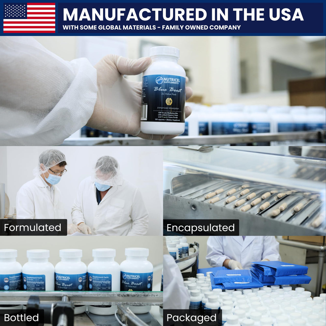 Nutricel Methylene Blue Capsules - Pharmaceutical Grade Supplement - Trusted Made in America Brand - 12mg (USP Reference Compliant) with Vitamin C Ester Enhanced Absorption - Third Party Tested (60ct)