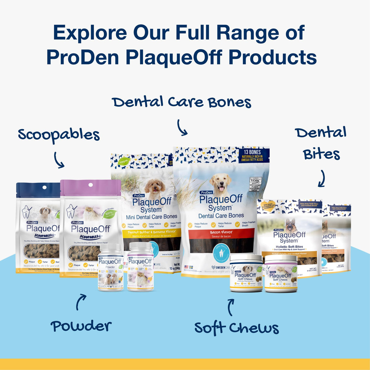 ProDen PlaqueOff Powder for Pets - Cat & Dog Breath Freshener - Plaque & Tartar Remover for Pet Oral Care - 60g