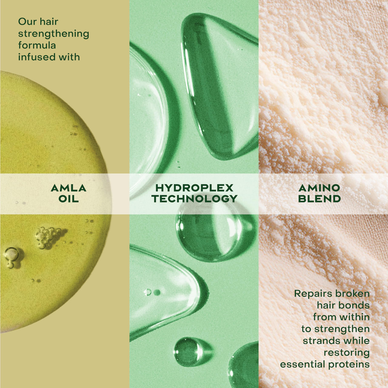 Shea Moisture Amla Oil Bond Repair Kit 4 Piece Kit for Damaged Hair with HydroPlex Technology for Strengthening & Less Breakage