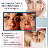 Thumbnail for GlocalCare Depigma Support Reduction of Hyperpigmentation, Melasma & Dark Spots with Glutathione, Polypodium Leucotomos, Grape Seed & Marigold Extract