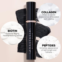 Thumbnail for Anastasia Beverly Hills - Deluxe Mini Lash Sculpt Lengthening & Volumizing Mascara - Holiday Gift Set