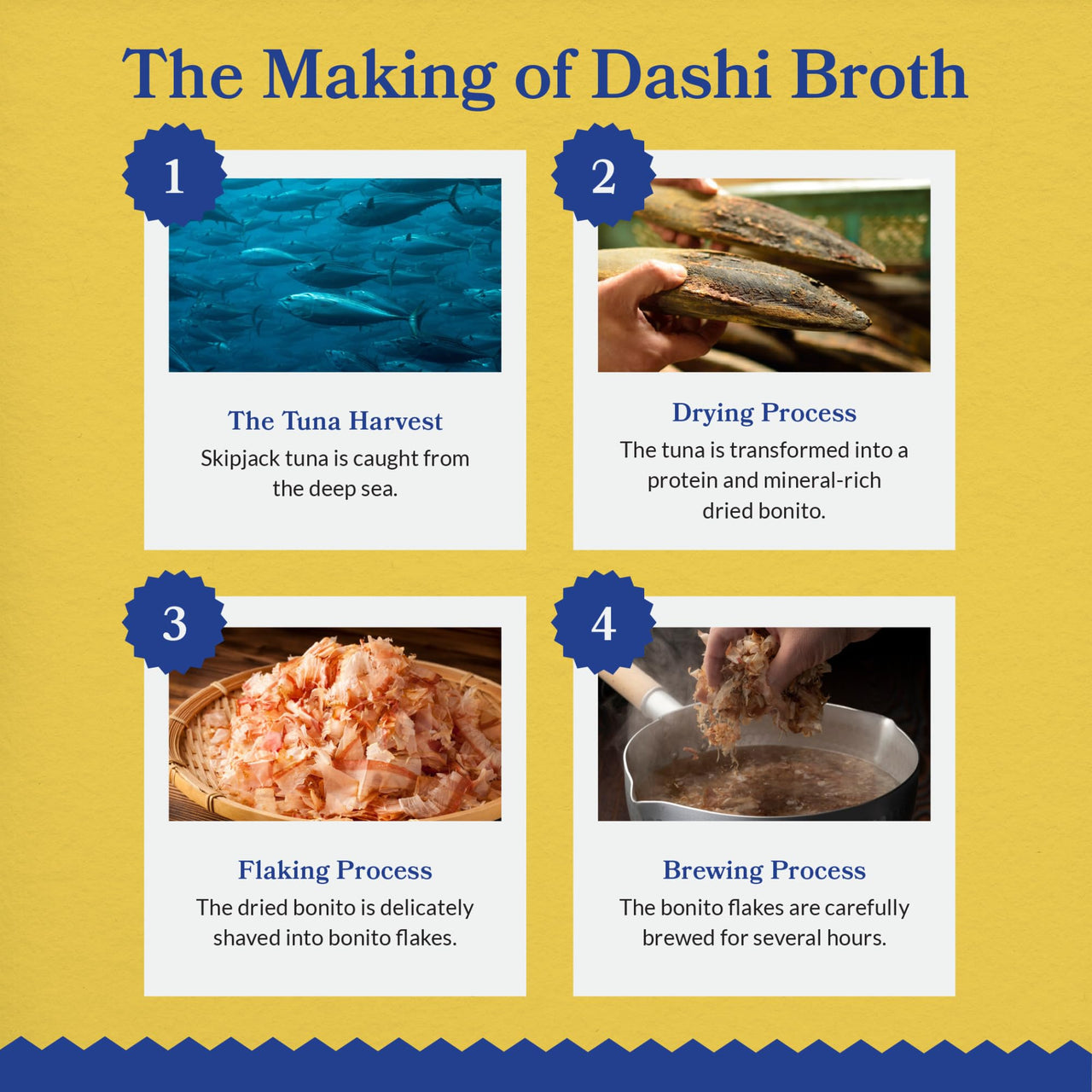 INABA Dashi Delights for Cats, Shredded Chicken Side Dish with Bonito Flake Broth, Cat Food Complement with Taurine & Green Tea Extract, 2.5 Ounce Cup, 6 Cups Total, Chicken & Bonito Flakes Recipe