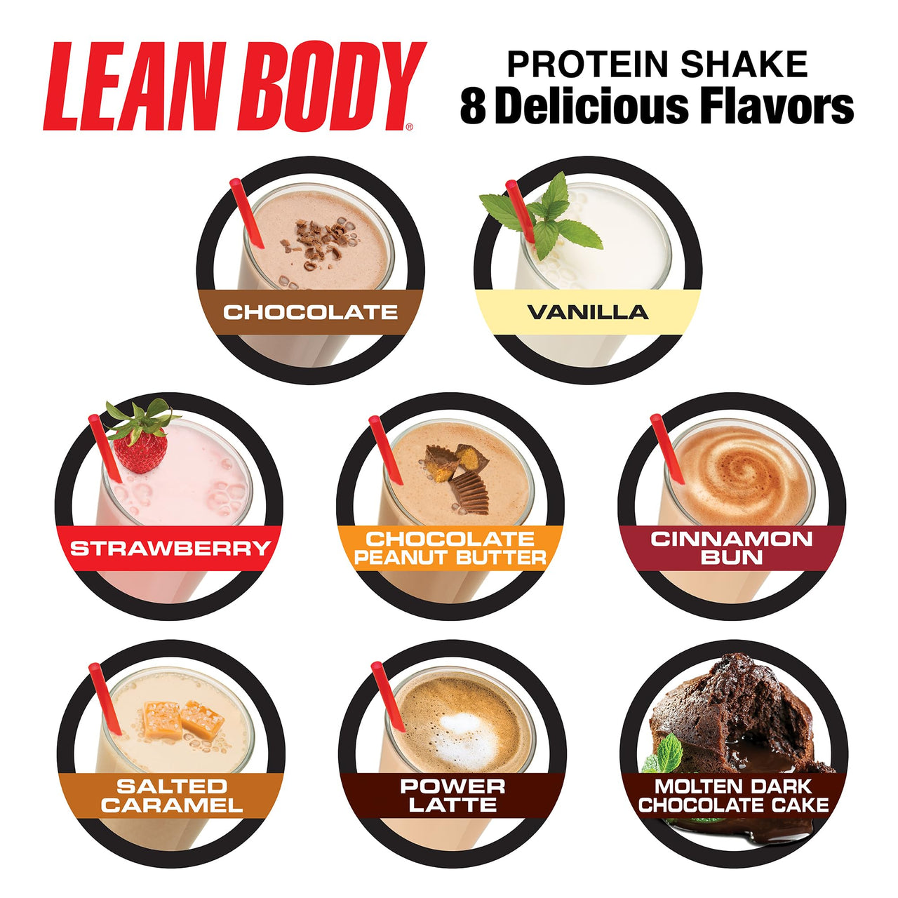 Lean Body All-in-One Chocolate Meal Replacement Shake. 35g Protein, Whey Blend, 7g Healthy Fats & Fibre, 22 Vitamins and Minerals, No Artificial Colours, Gluten Free LABRADA