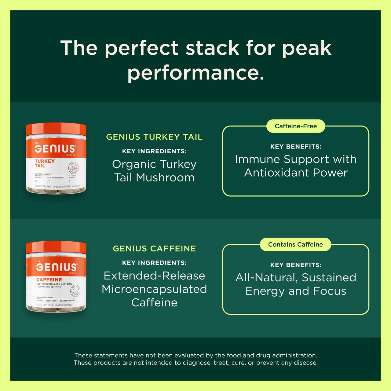 The Genius Brand Genius Lion's Mane - Plant-Based Supplement for Memory, Focus & Mood Support - Organic & Non-GMO - 120 Veggie Capsules