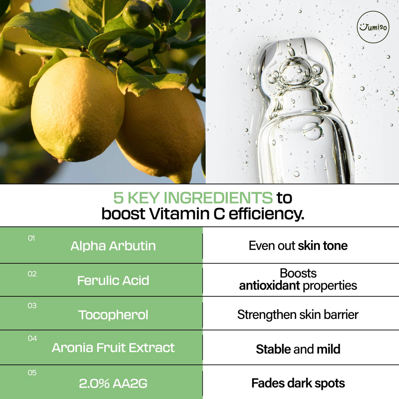 All Day Pure C 5.5 Glow Serum 30ml | Aronia Fruit Extract | Pure Vitamin C (L-Ascorbic Acid) with Alpha-Arbutin&Ascorbyl Glucoside | fragrance-free, parabens-free | 1.01 fl oz, 30 ml