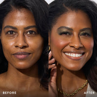 Thumbnail for LAURA GELLER NEW YORK Annual Party in a Palette Full Face Palette Set (01 Ready to Jetset!)