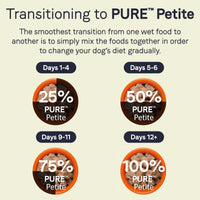 Thumbnail for Canidae Pure Petite Premium Wet Dog Food for Small Breeds, Morsels with Turkey & Green Beans, 3.5 oz, (Case of 12) Grain Free