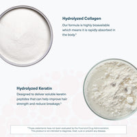 Thumbnail for Youtheory Hair Collagen + Keratin - Advanced Collagen & Keratin Supplement - Supports Hair Growth & Nail Health - Aids Anti-Aging - 120 Tablets (20-Day Supply)