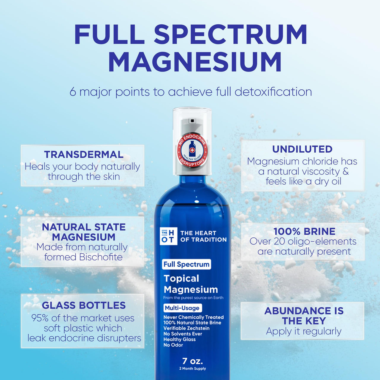 Topical Magnesium Oil Spray Glass Bottle from Ancient Zechstein Sea and Trace Mineral 7 floz - Transdermal Pure Magnesium Spray Oil for Feet, Muscle Relaxation, Leg Cramps, Sleep and Overall Health