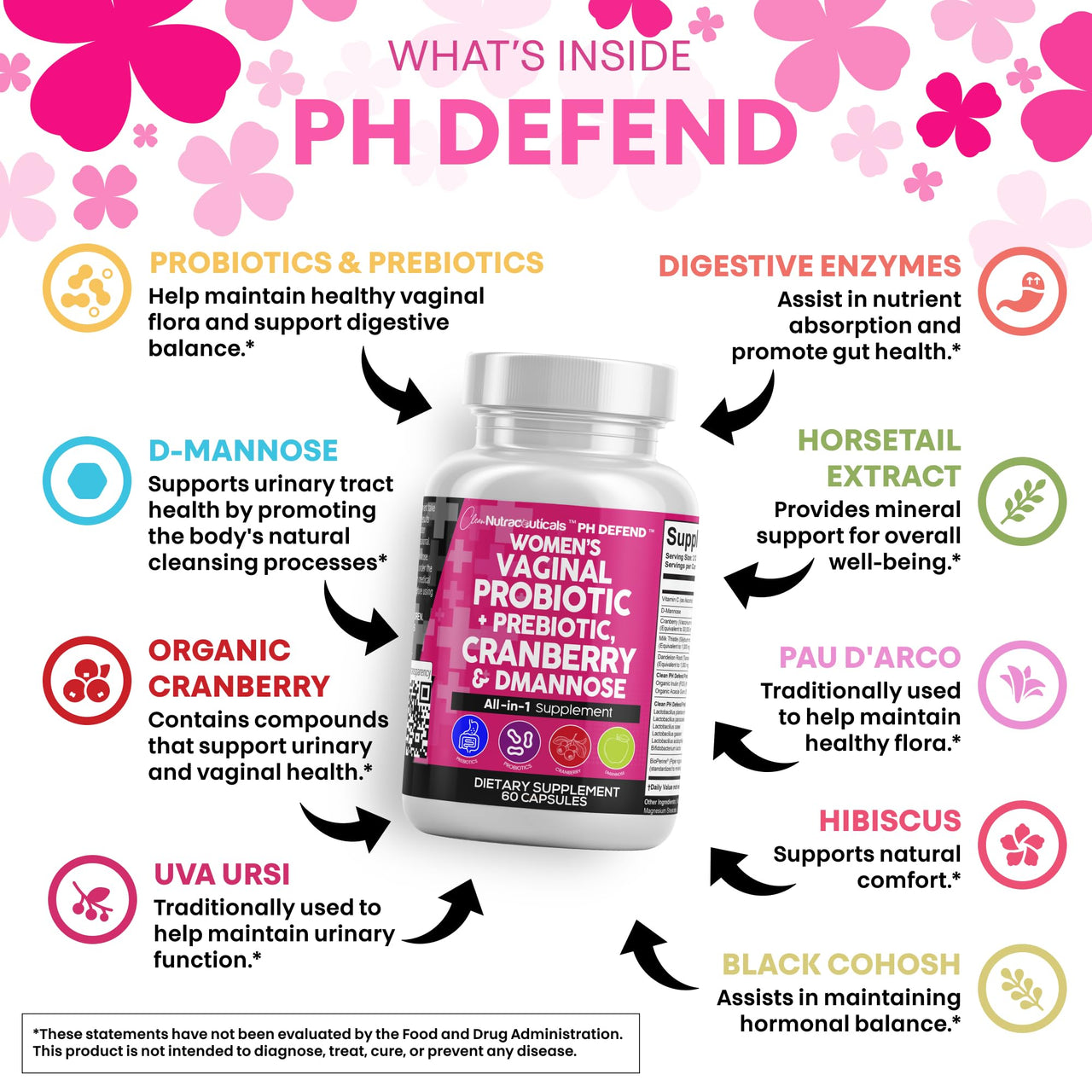 Clean Nutraceuticals Vaginal Probiotics for Women with Cranberry, D-Mannose, Prebiotics, pH Balance Support, Feminine Health, Urinary Tract Cleanse – Capsule Alternative to Gummies – 60 Count