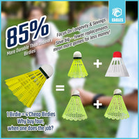 Thumbnail for Badminton Birdies - Nylon Bedminton Shuttlecocks for Baseball/Softball Batting Training - Shuttle Balls for Indoor and Outdoor Matches ~ Highly Stable & Durable Plastic badmington Birdie Ball Set