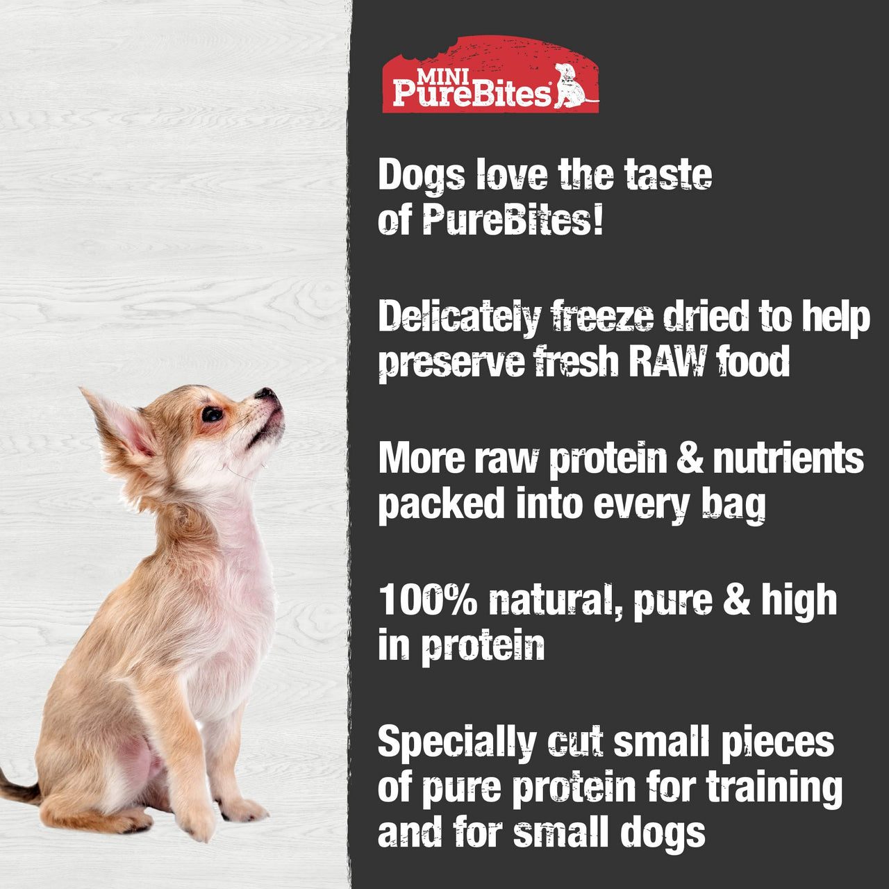 PureBites Mini Chicken Breast Freeze Dried Dog Treats, 1 Ingredient, Made in USA, 2.1oz