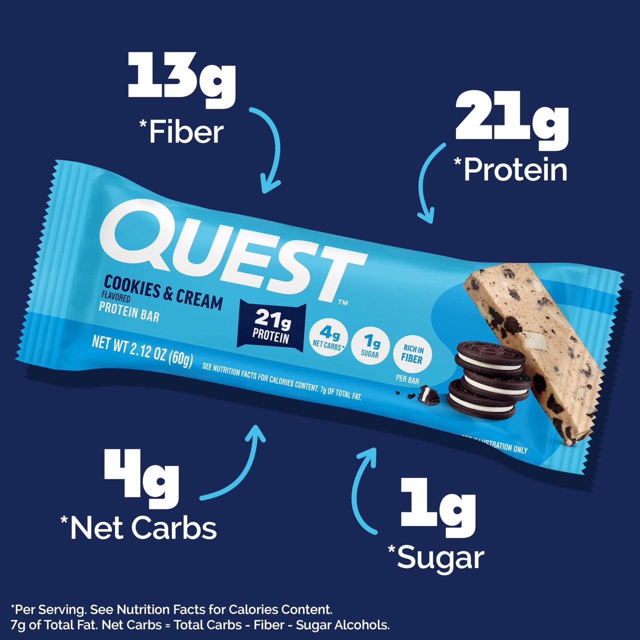 Quest Nutrition Cookies & Cream Protein Bars, 21g Protein, 4g Net Carbs, 1g Sugar, High Fiber, Gluten Free, Keto Friendly, 4 Count