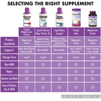 Thumbnail for Bluebonnet Nutrition Magnesium Citrate 420 mg - Calm Mind & Body* – Supports Heart, Muscle & Sleep* - Non-GMO, Vegan, Kosher, Gluten-Free, Soy-Free, Milk-Free - 16 FL OZ, Mixed Berry Flavor
