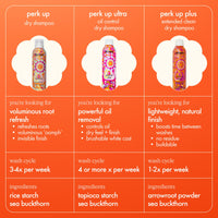 Thumbnail for amika perk up talc-free dry shampoo, 9.5oz